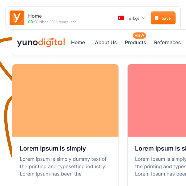 yunodigital domain activation